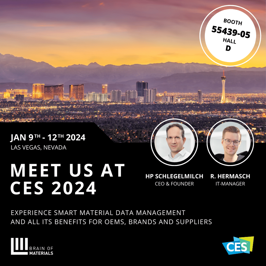 CES-2024: Elevate Efficiency in 2024! Discover Streamlined Processes!