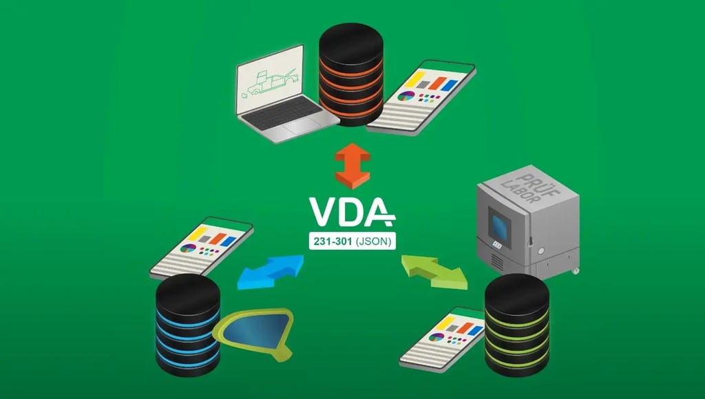 VDA 231-301 Explained: The Complete Guide to Digital Test Data Exchange in Automotive Materials Quality Assurance